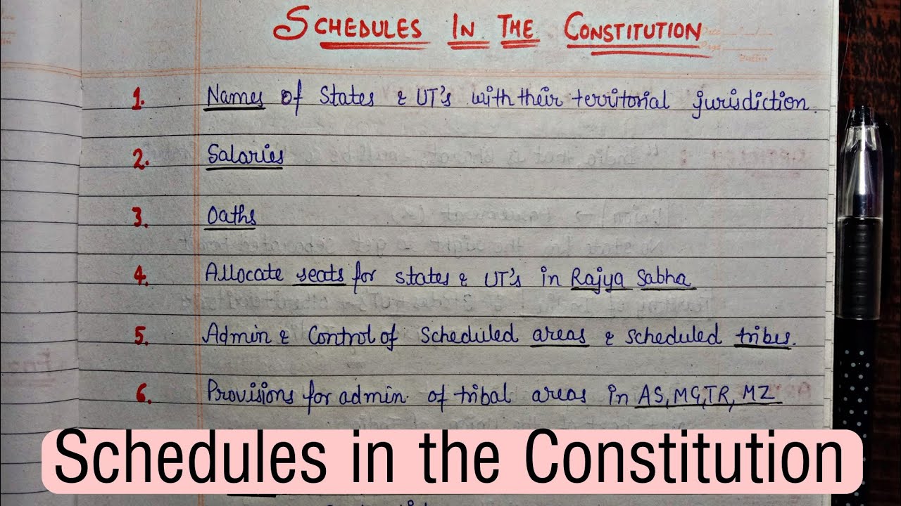 Schedules in the Constitution || Handwritten Notes || Lec.9 || Indian Polity || An Aspirant !