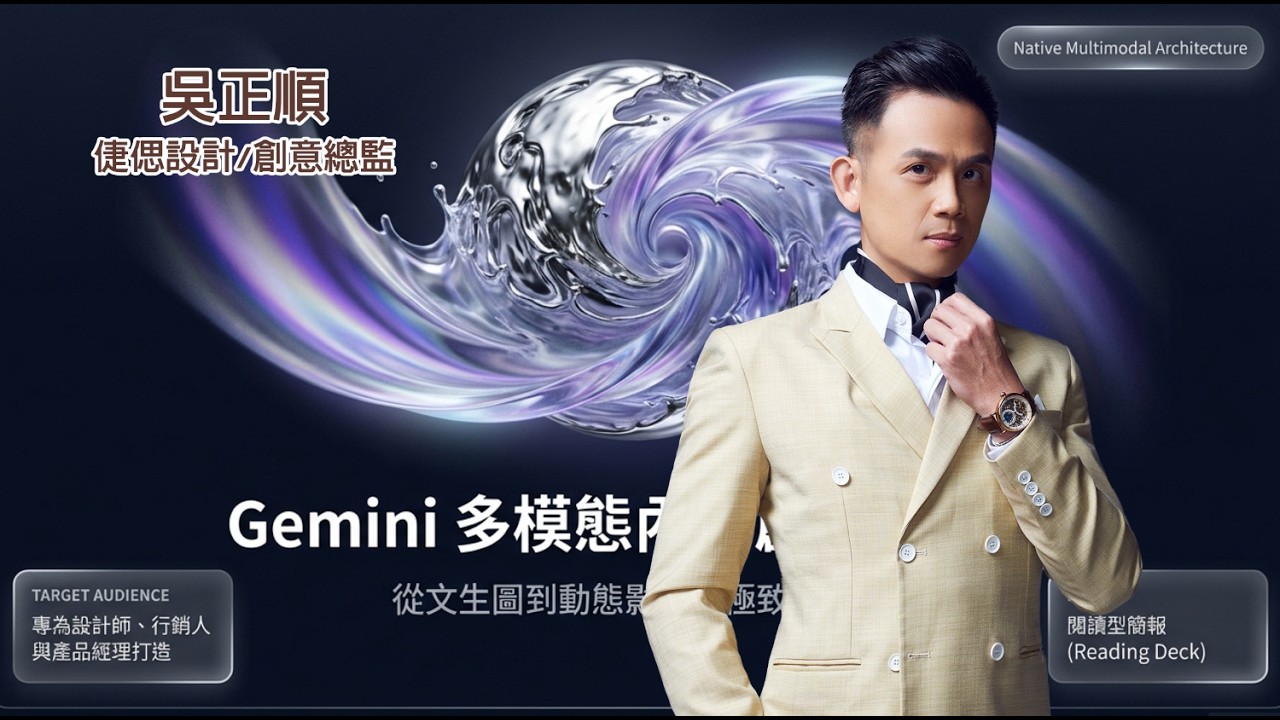 AI 講座04:《老闆必看！別再找代操了，用 AI 手把手教你生成 24 小時不休息的數位 Model 與短影音》