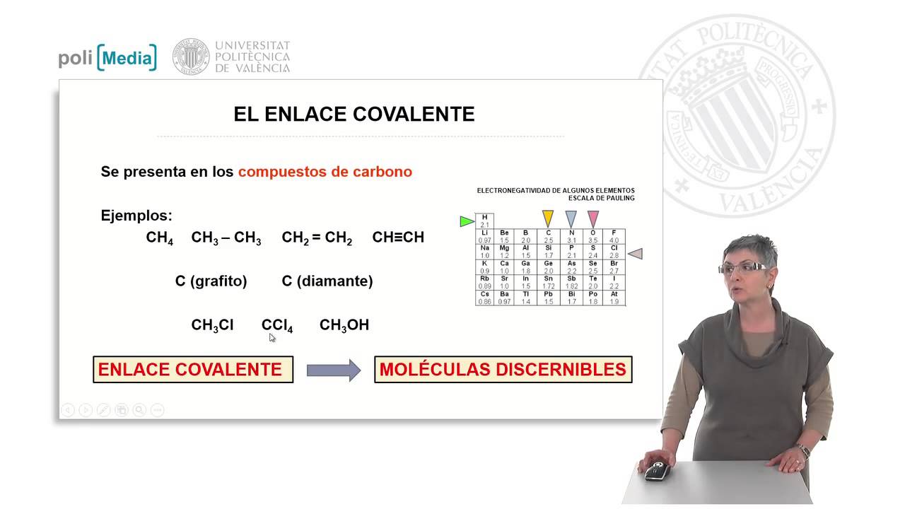 El enlace covalente | 7/21 | UPV