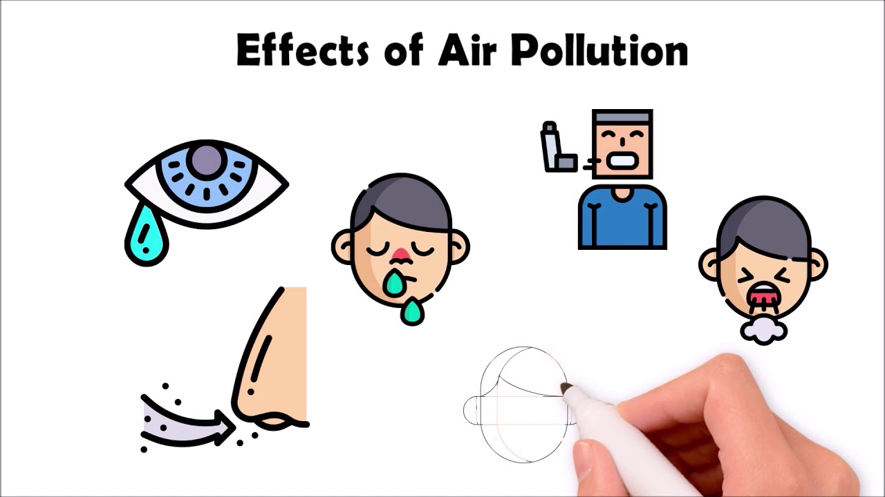 How a HEPA FIlter Works