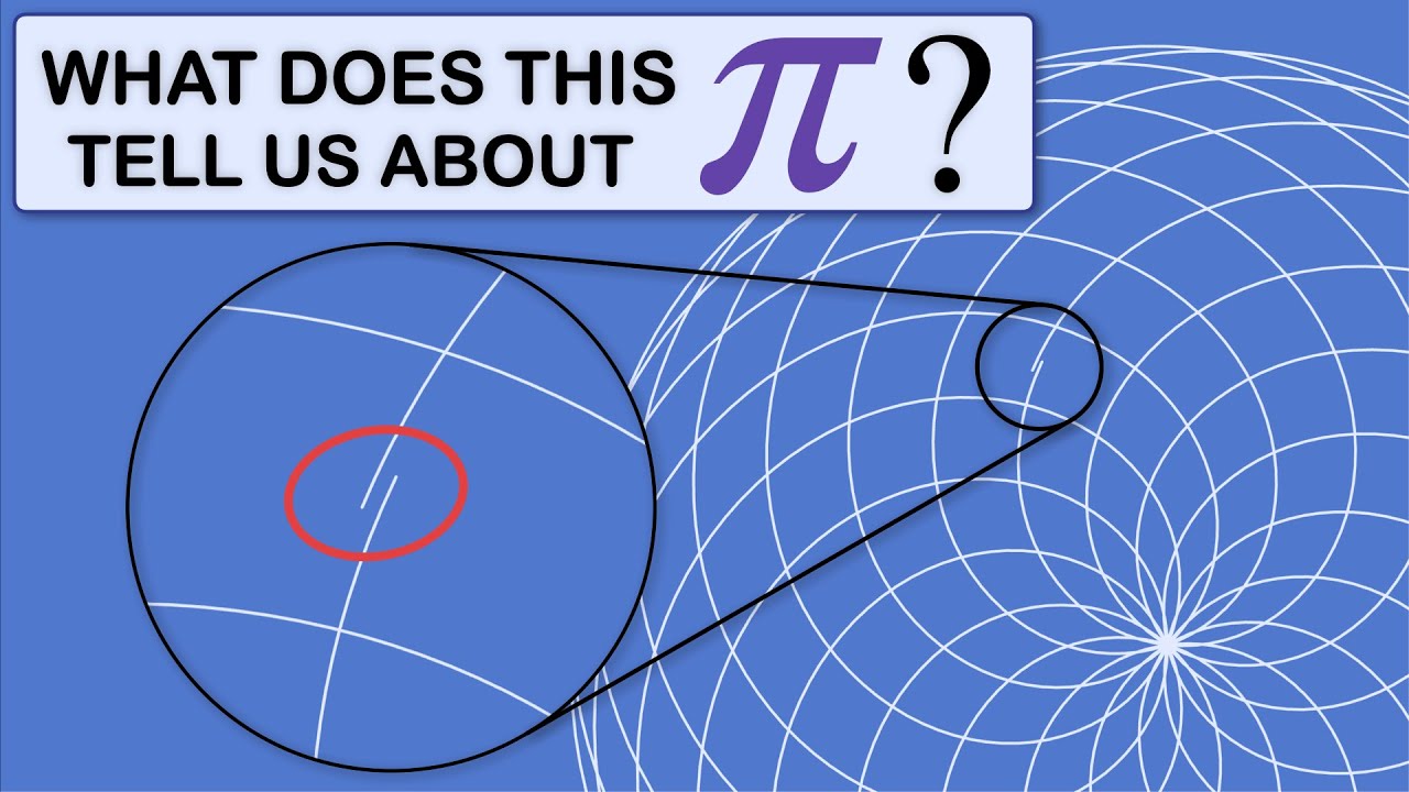 Properties of Pi Revealed by Mathematical Art