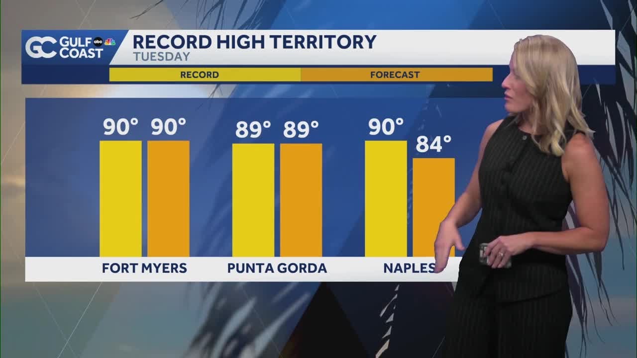 Temperatures may soar to near-record levels in Southwest Florida Tuesday