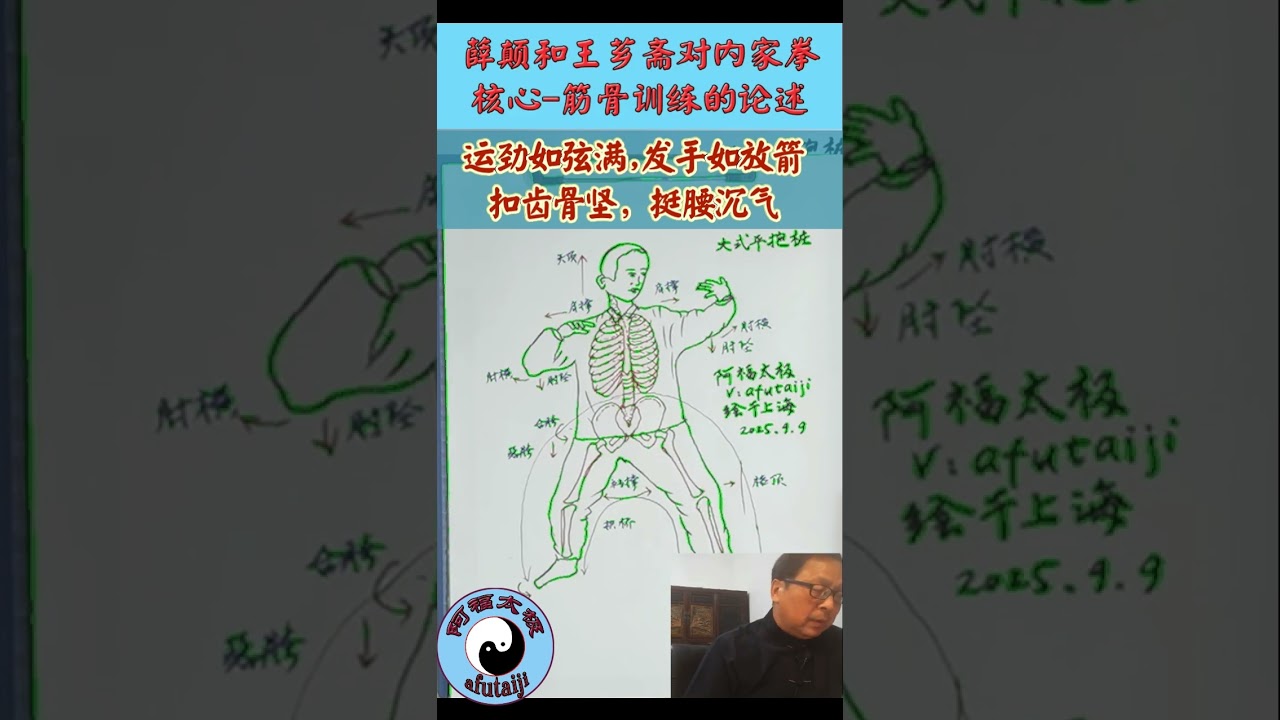 运劲如弦满，发手如放箭，扣齿骨坚，挺腰沉气，坐胯提膝，撑截裹坠
