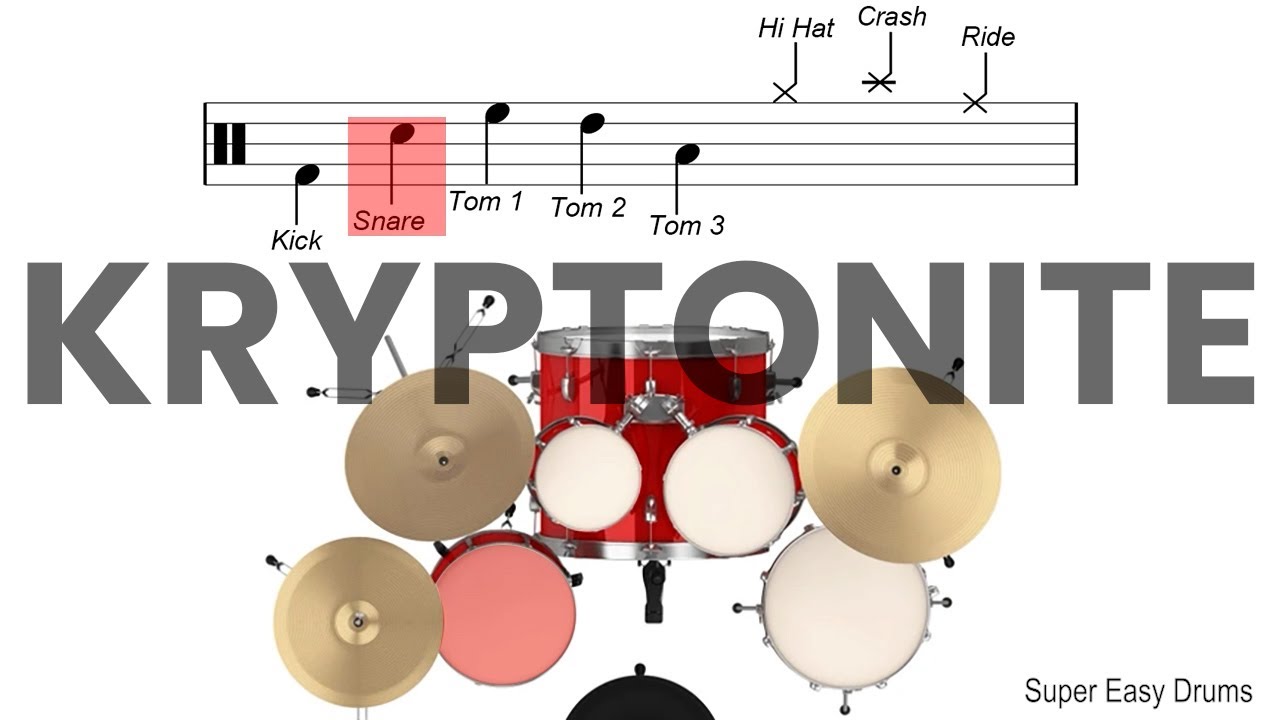 Kryptonite - 3 Doors Down | BEGINNERS DRUMS | Scrolling Scores