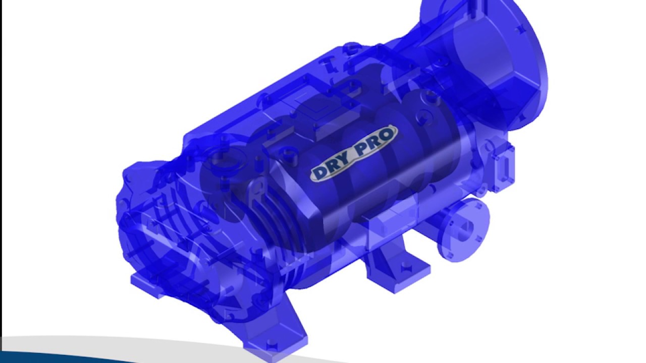 NASH DRY-PRO Dry Screw Vacuum Pumps - How It Works