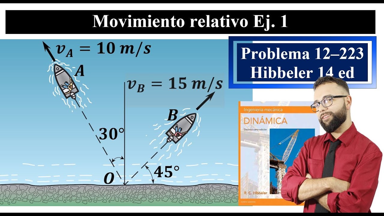 Movimiento relativo || Ej. 1 || Método analítico y gráfico || Problema 12–223 Hibbeler 14 ed