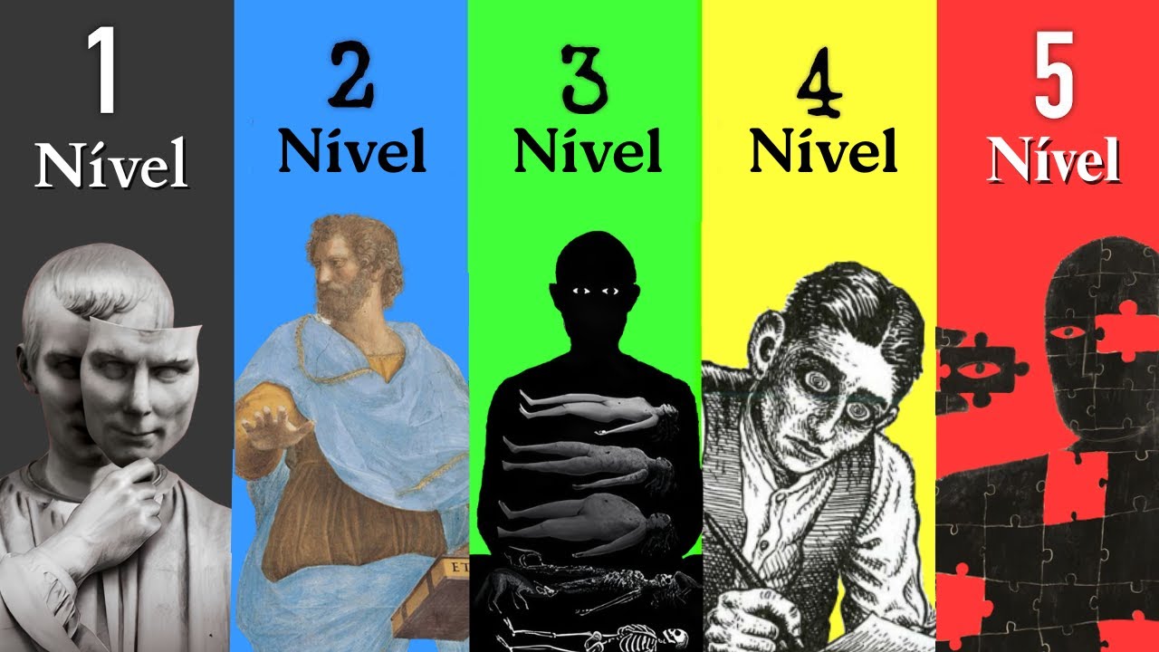 Os 5 Níveis da Filosofia