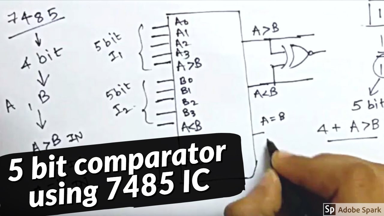 5 Bit Comparator using IC 7485 in simple way | In hindi |