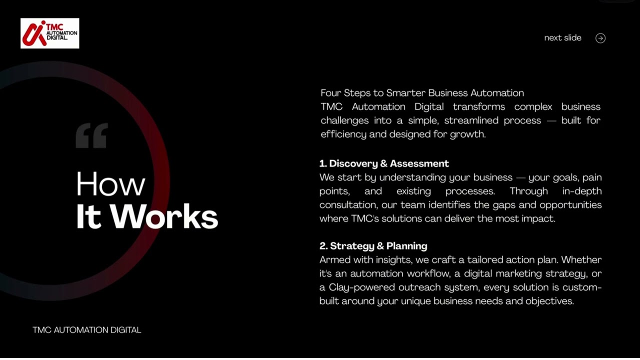 Why Choose Us & How it Works