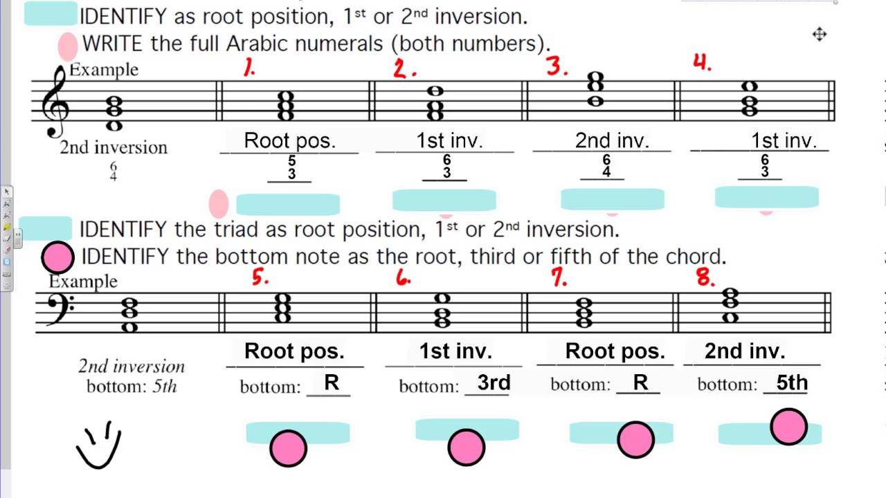 Part 2 - Triads in Inversion, Roman Numerals and Figured Bass