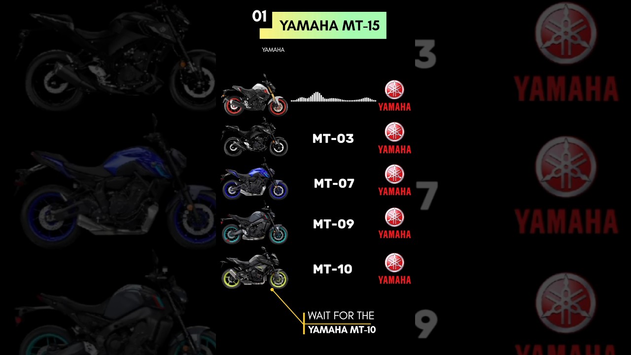 Yamaha MT Series Exhaust Sound Comparison🥶😈#mt15#mt03#mt07#mt09 #mt10 #akrapovic #scproject#sound