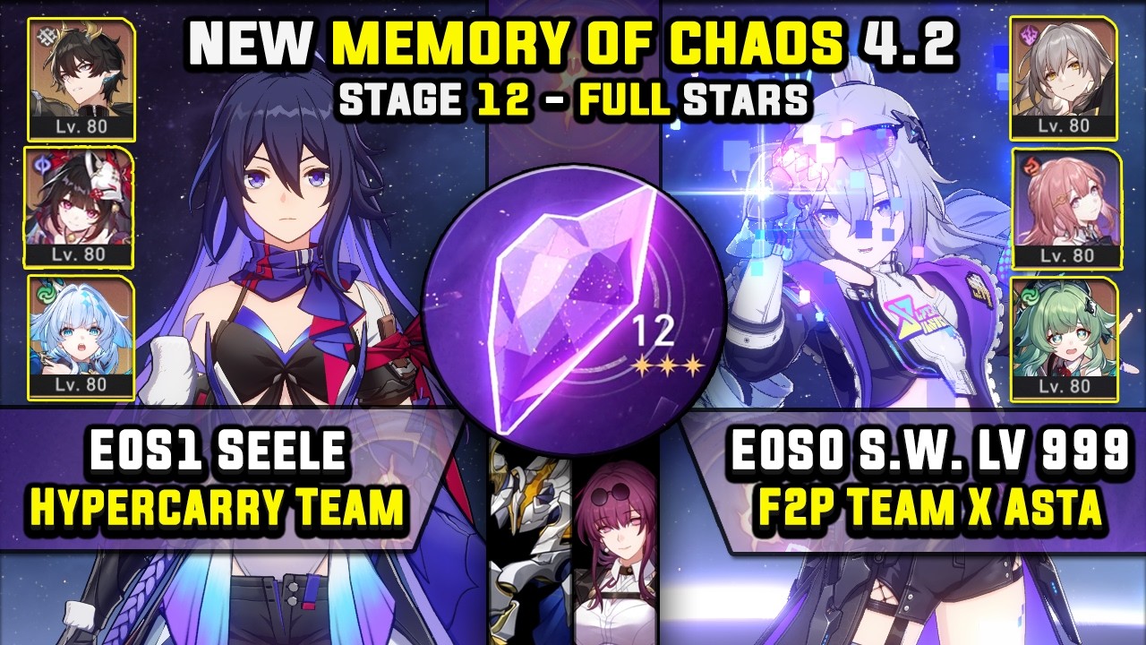 E0 Seele Carry & E0 Silver Wolf LV 999 Carry (3 Stars)  Memory Of Chaos 12 Honkai Star Rail 4.2