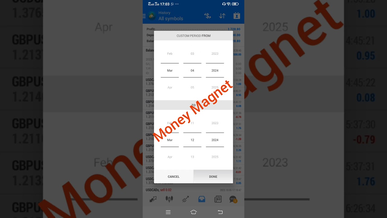 Money Magnet Forex Robot Trading System