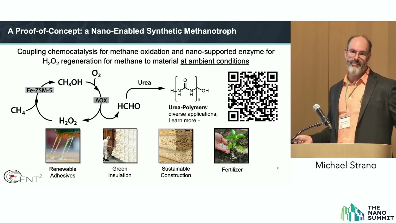 Nano Summit 2025: Nano solutions for climate resilience
