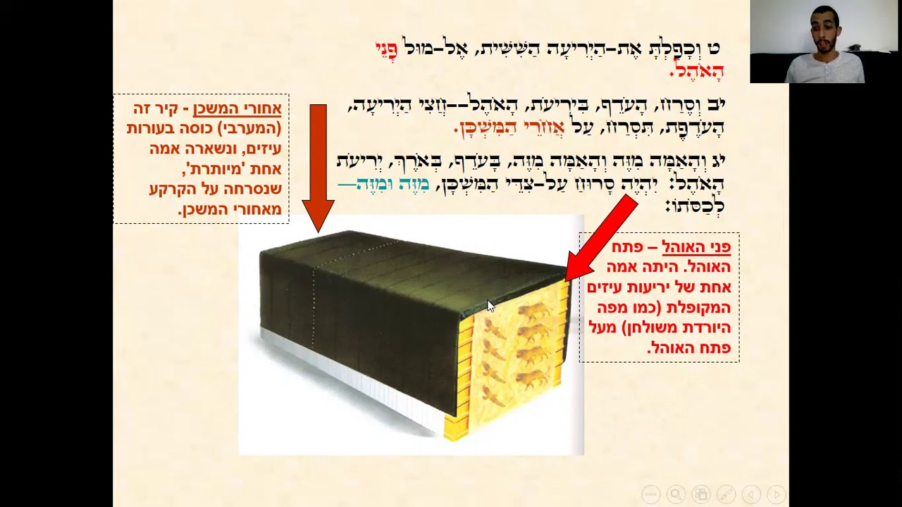 יריעות העיזים, אלים מאדמים ועורות תחשים