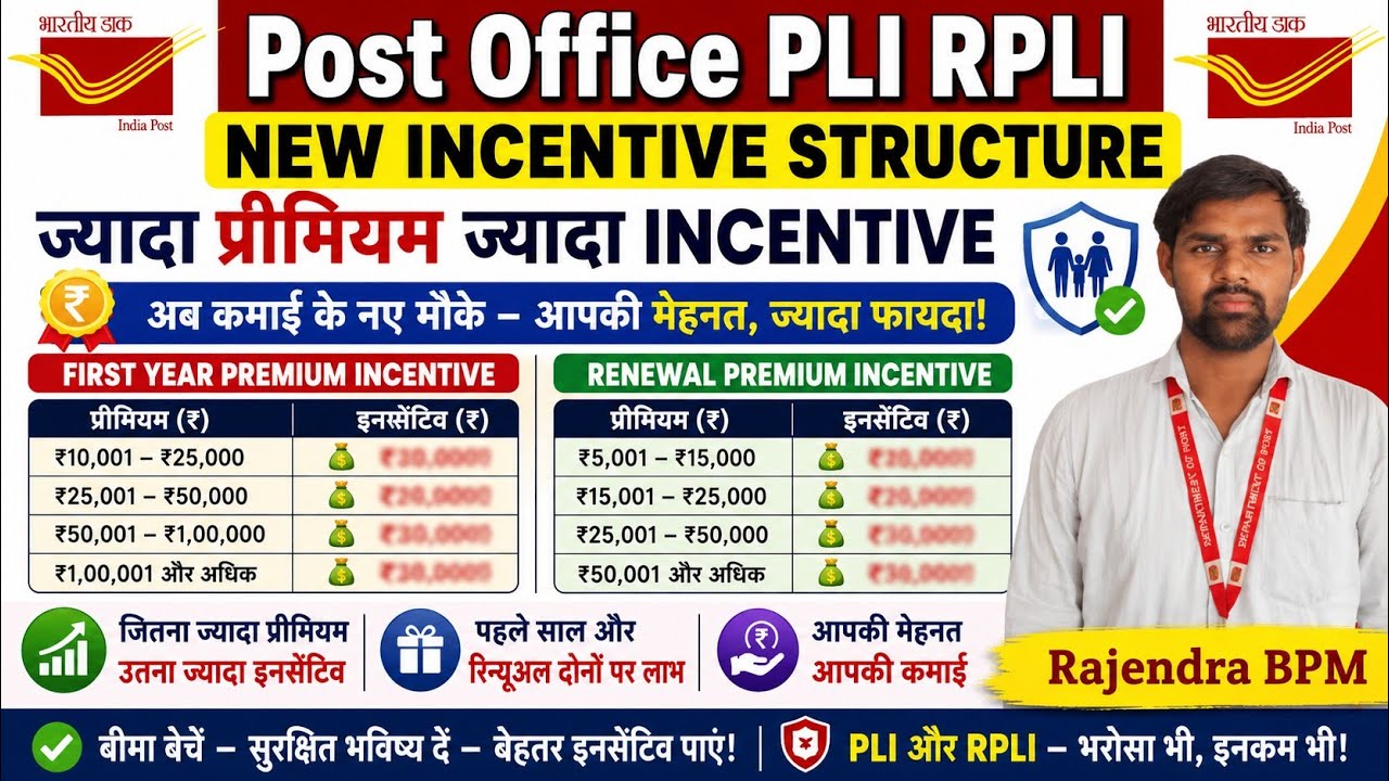 Post Office PLI/RPLI New Incentive Structure || Higher Premium, Higher Incentive