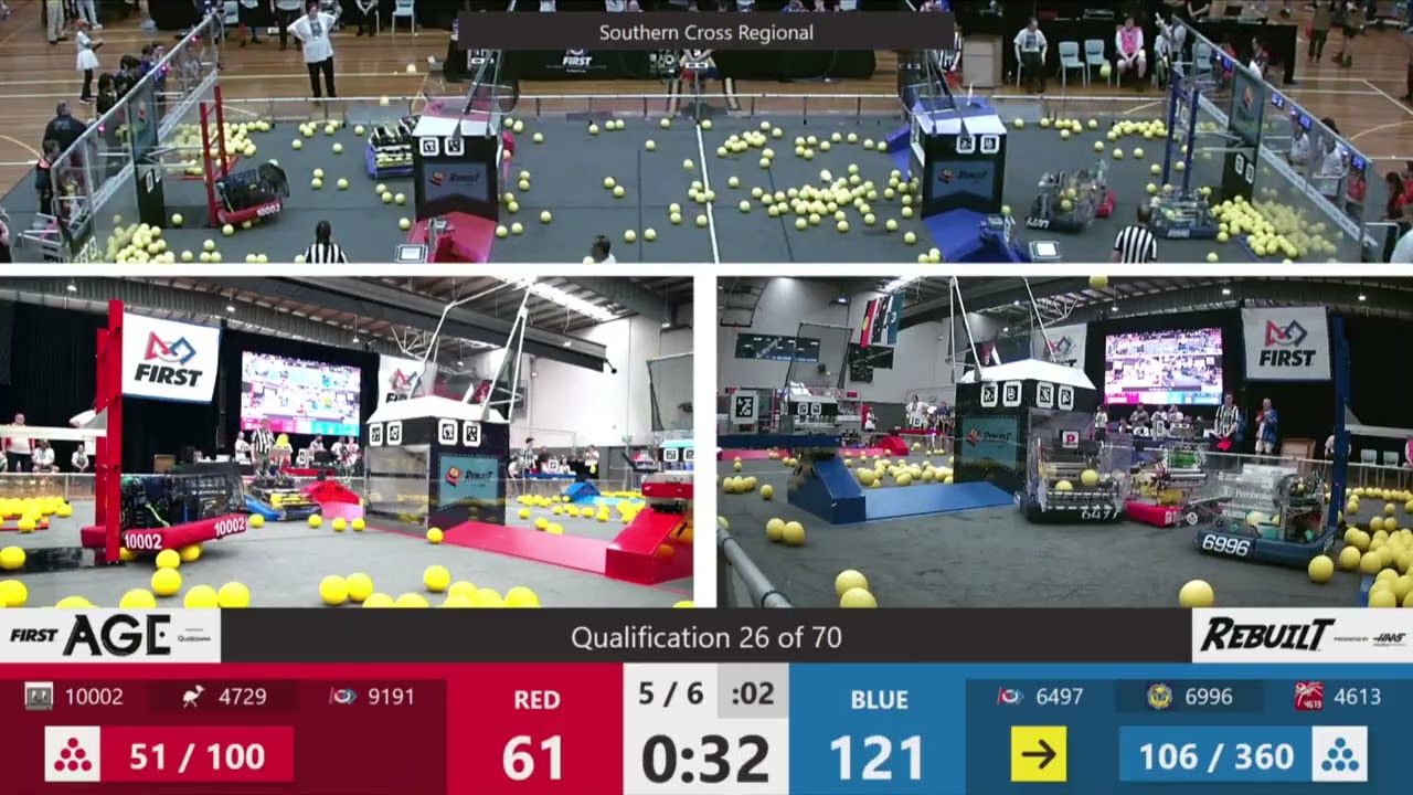 Qualification 26 - Southern Cross Regional