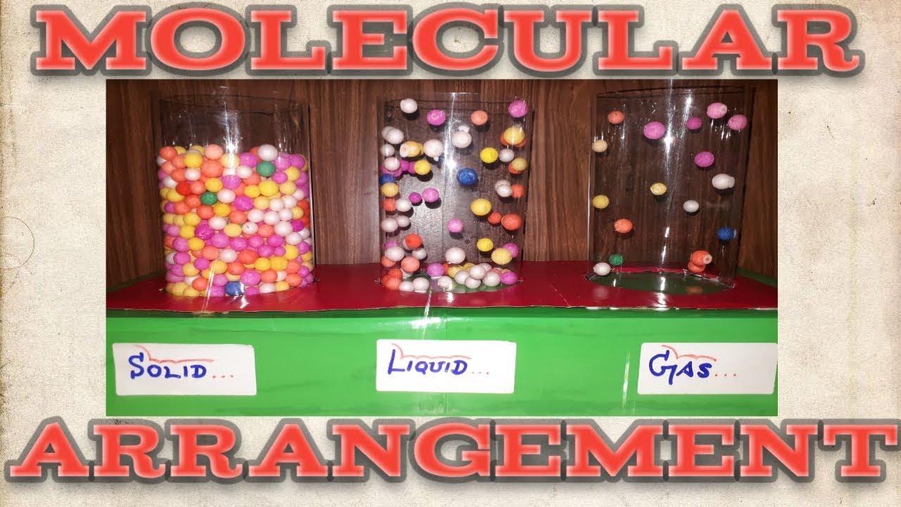 Model of molecules arrangement/solid liquid gas/states of matter/kansal creation/school project/sst