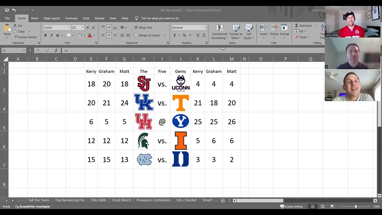 Unnamed Bracketology Podcast Season 3, Episode 30, Weekend Wrap-Up