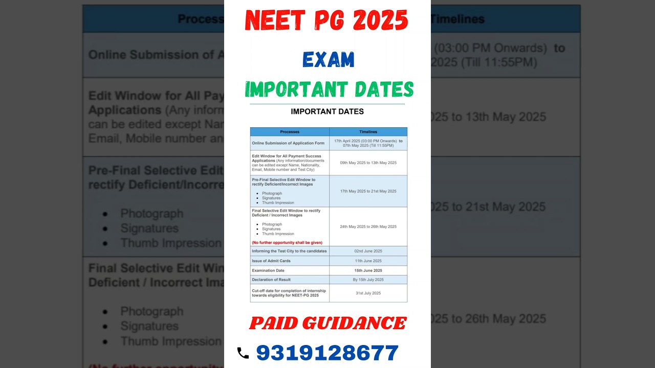 NEET PG Exam 2025 ll Important Dates ll Admit card/Edit window/Exam Date/Result Date