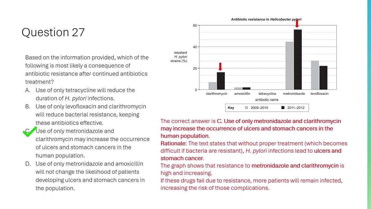 2025 NHT Biology Disease challenges and strategies