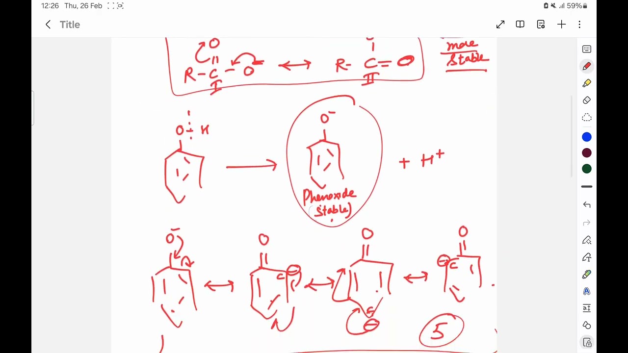 Aldehydes  (important questions)