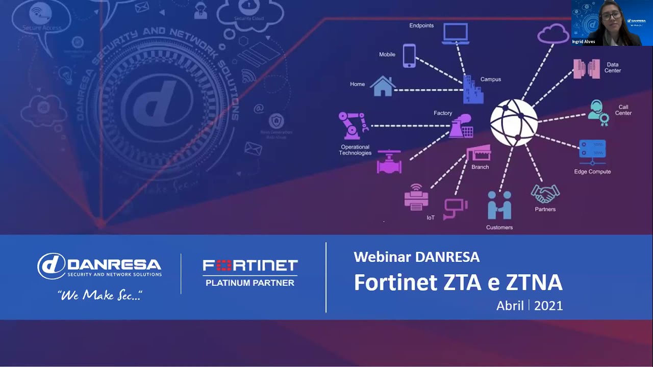 Fortinet ZTA e ZTNA | Evolução da VPN, Acesso Seguro à Rede de Aplicativos