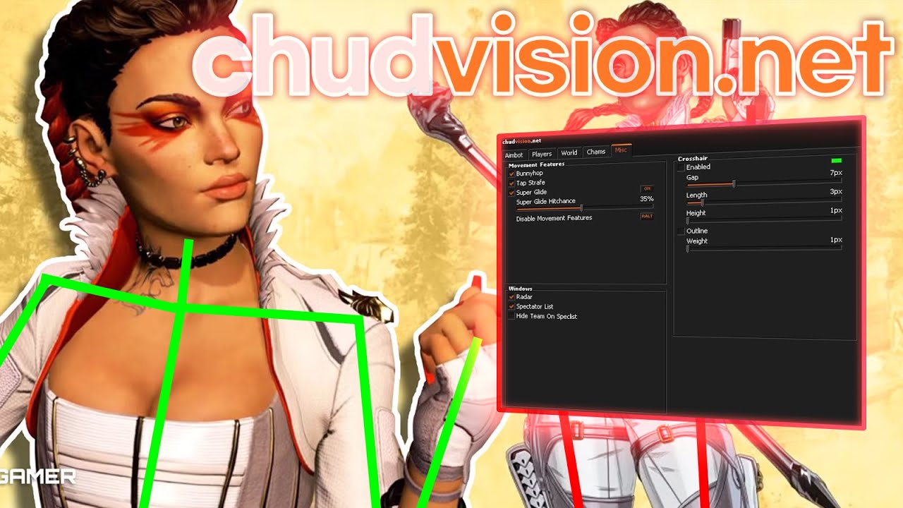 CHUDVISION - The Most Advanced 