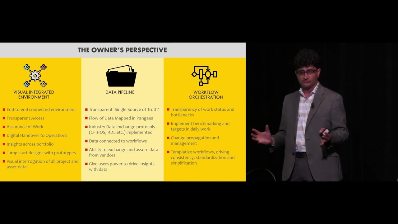 Data Centric Delivery of Capital Projects - Vikas Jhingran of Shell @ ARC Industry Forum 2022