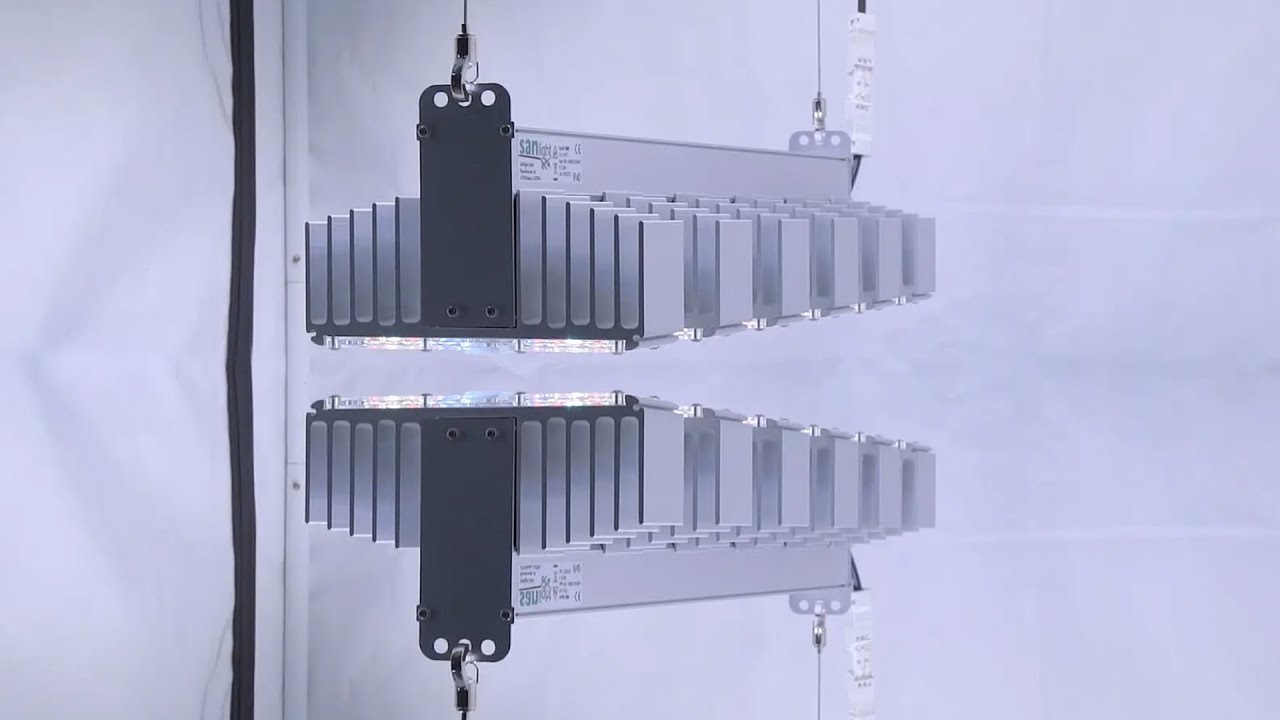 Sanlight - Q Series LED growlight