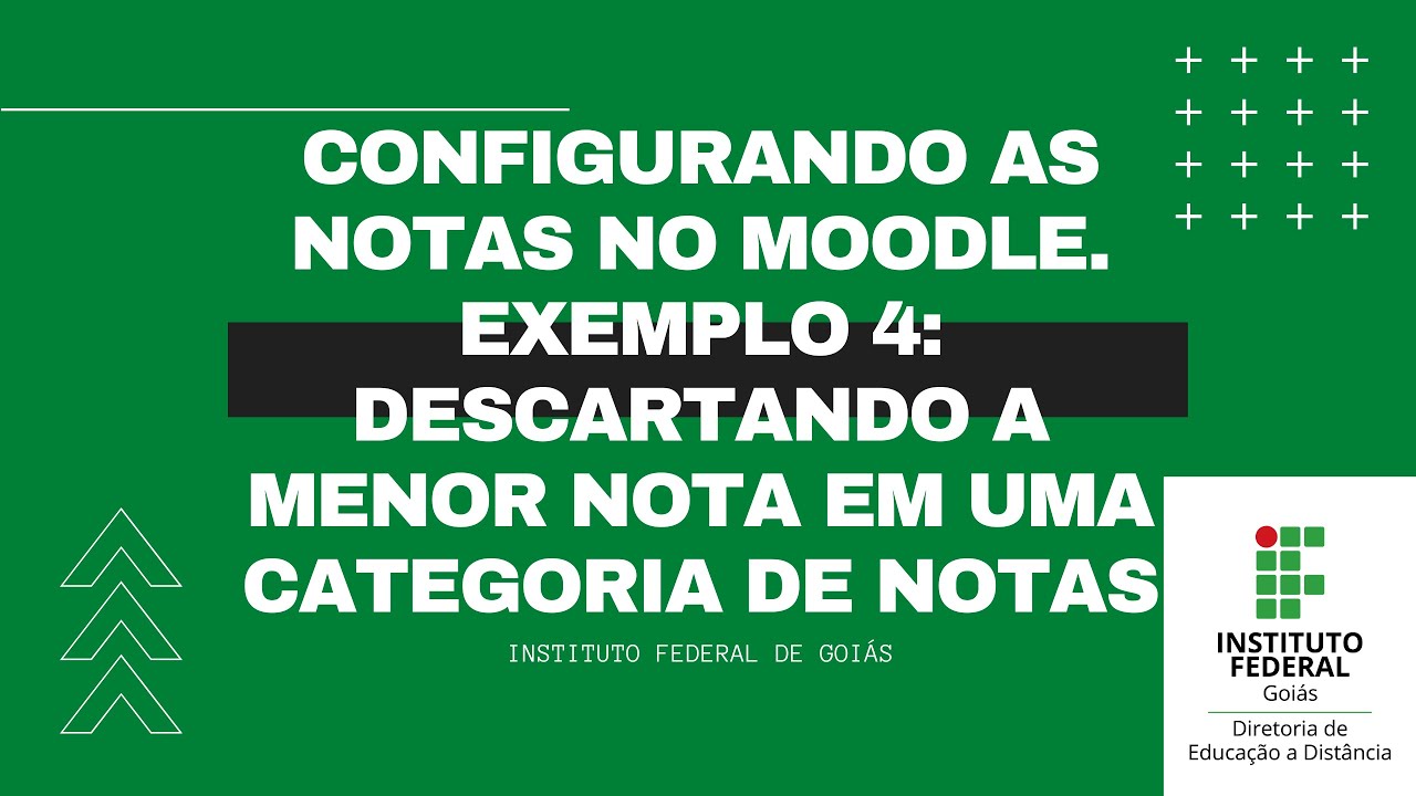 Configurando as notas no Moodle. Exemplo 4: Descartando a menor nota em uma categoria
