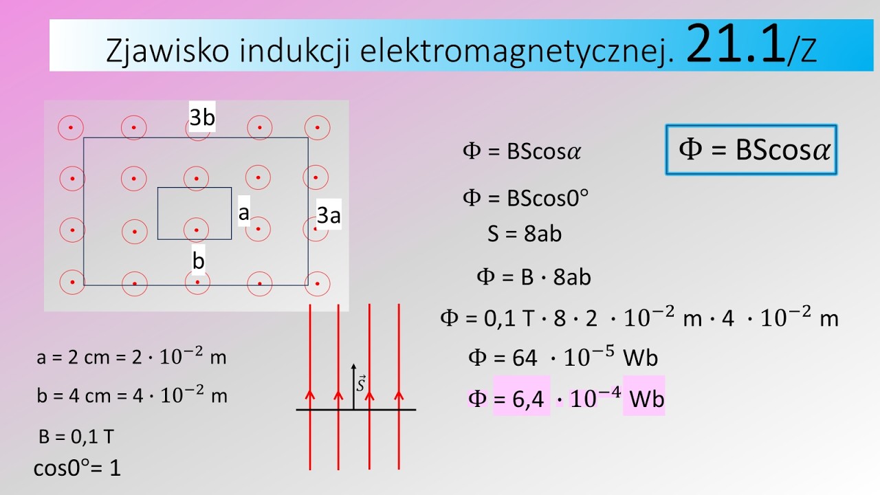 21.1 Dwa obwody w kształcie prostokąt&oacute;w jeden o bokach a = 2 cm ,b = 4 cm, drugi o bokach trzy razy