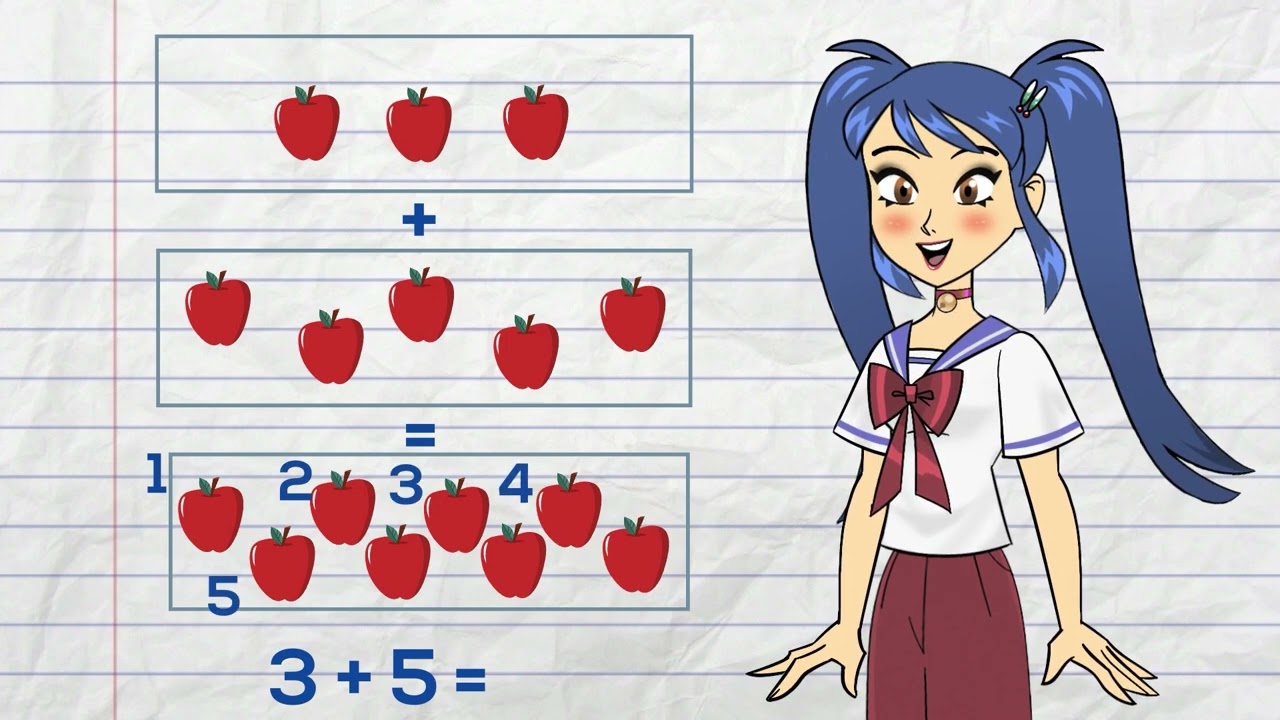 Esercizi sulle Addizioni fino al numero 10 - La Matematica per Bambini della Scuola Primaria