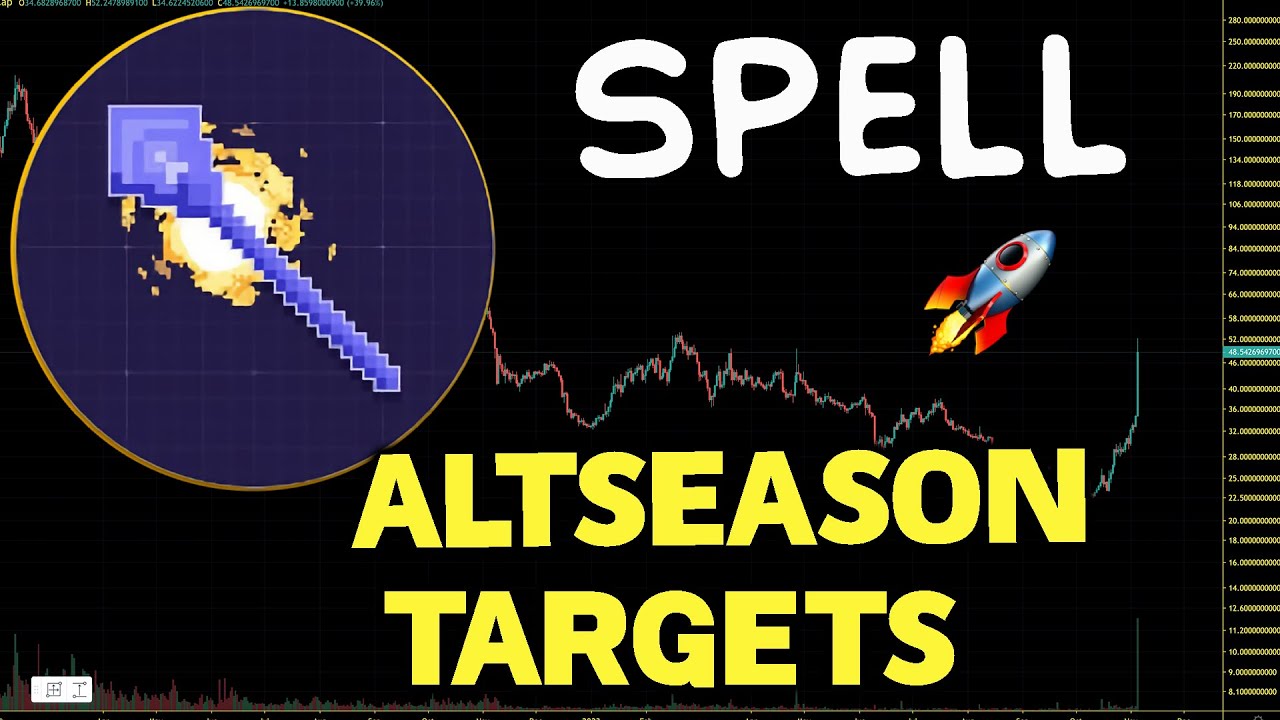 Spell Token (SPELL) Altseason Price Targets.  SPELL Price Prediction And Chart Analysis 2023