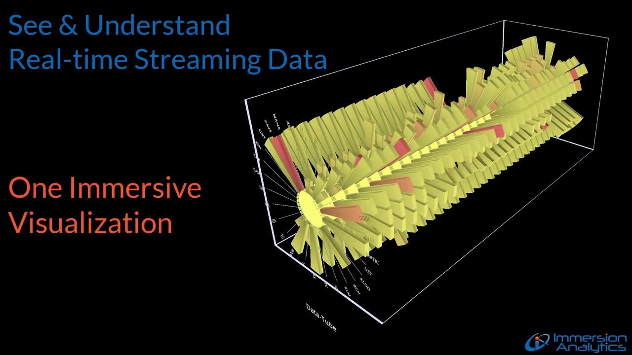 Startup Quick Pitch: Immersion Analytics