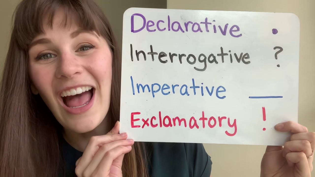 Learn English - 4 Types of English Sentences