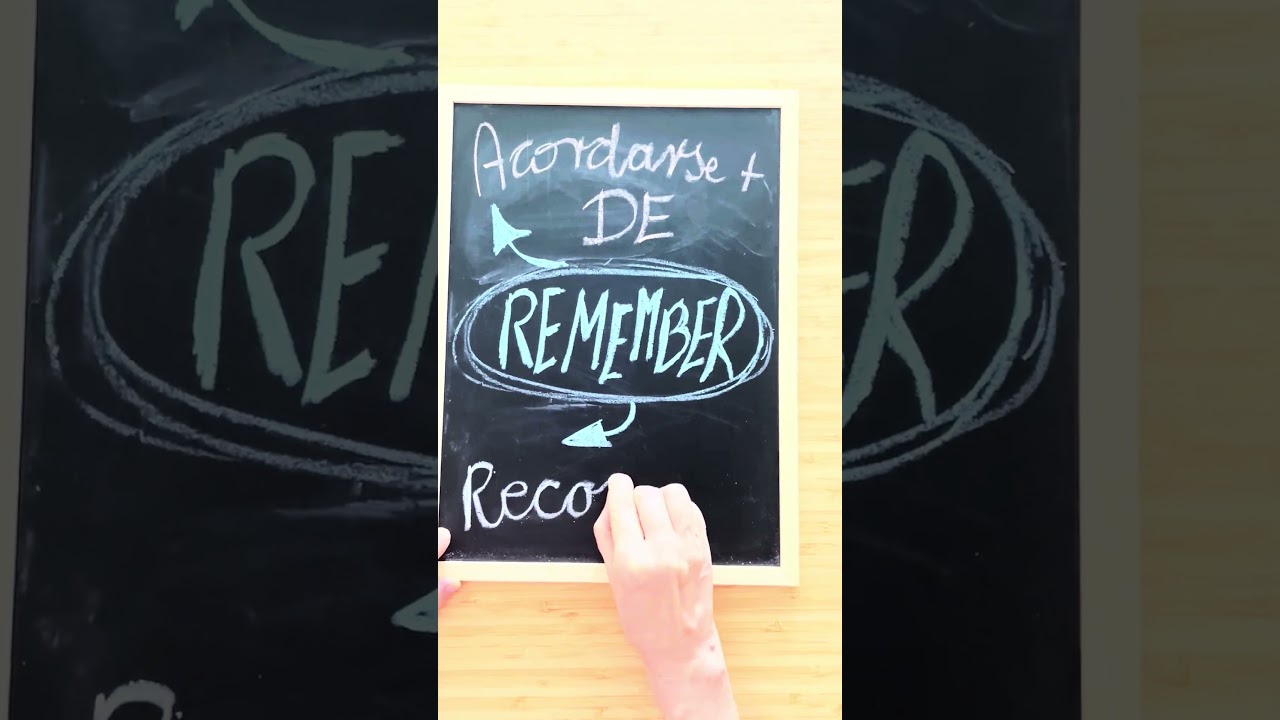 Remember = Recordar / Acordarse de...
