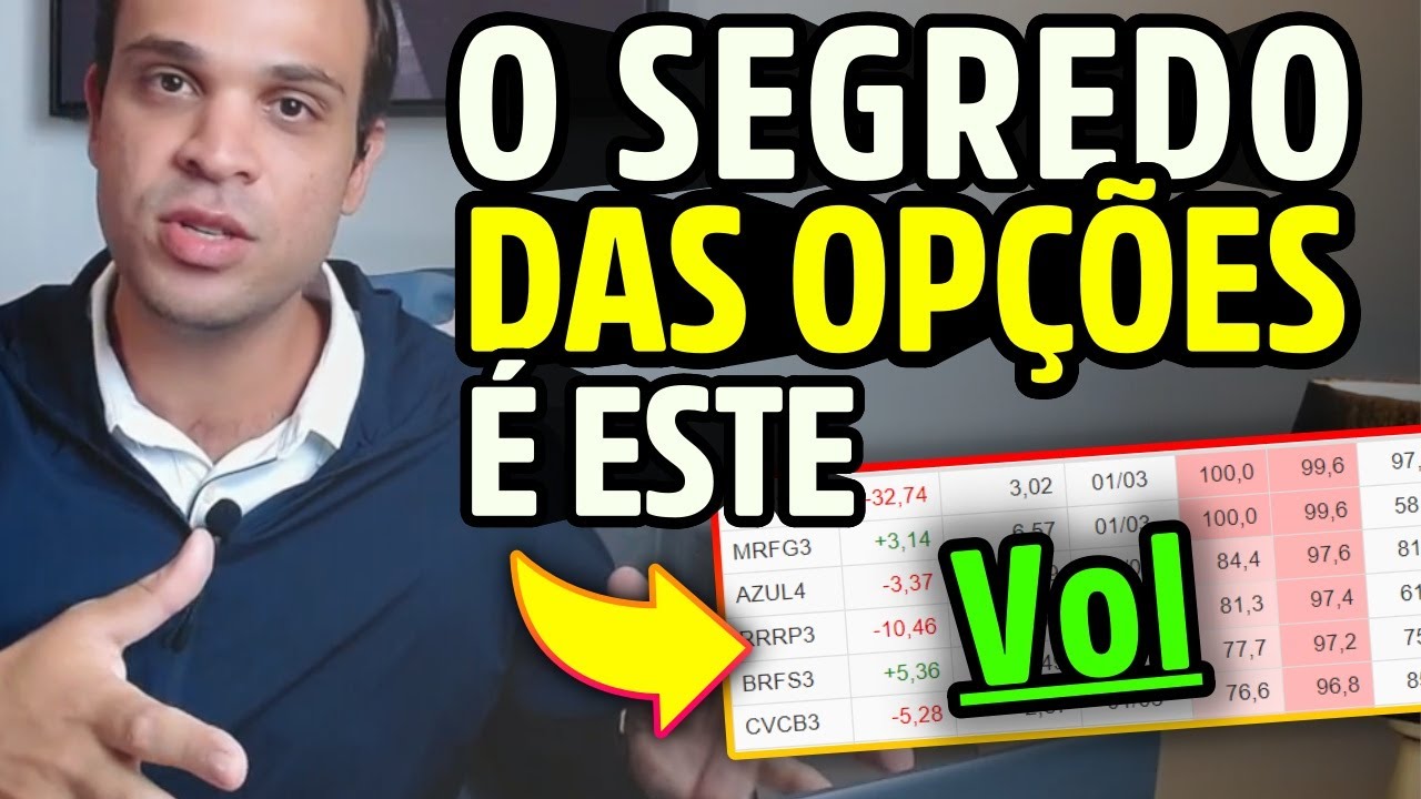 VOLATILIDADE IMPL&Iacute;CITA das Op&ccedil;&otilde;es | Como comprar op&ccedil;&otilde;es BARATAS e vender MAIS CARAS