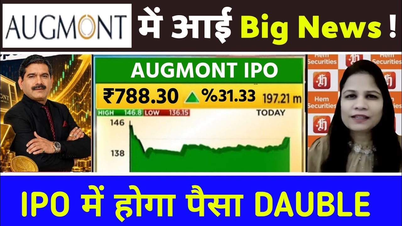 AUGMONT IPO BIG NEWS 🚨 GMP, Price, Review & Listing Gain | Apply or Avoid?, Allotment & Listing Date