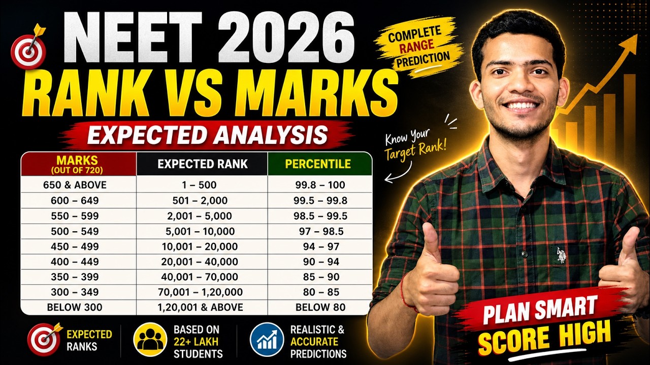 NEET 2026 Rank Vs Marks 😱| Complete marks Vs Rank analysis | Safe score? 