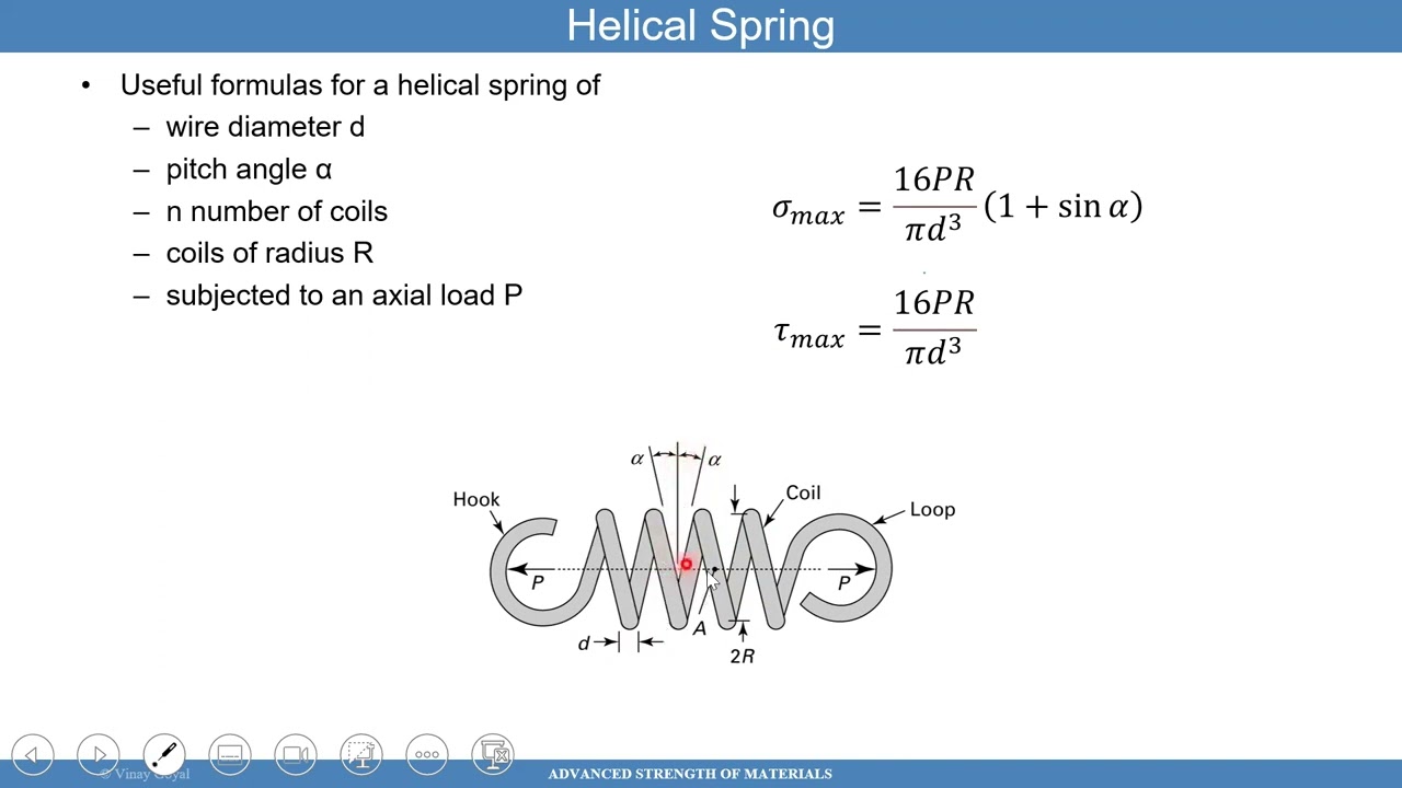 19D Advanced Strength of Materials - Torsion Helical Springs