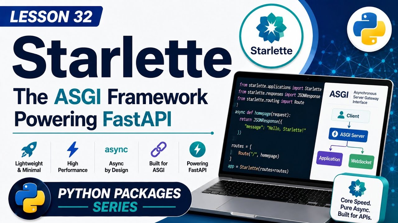 L32 | Starlette: Framework ASGI napędzający FastAPI | Seria pakiet&oacute;w Pythona | Uplatz