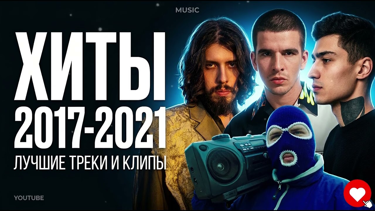 ХИТ-ТРЕКИ 2026 🎶 Трендовые биты 🔥 Лучшие ремиксы года