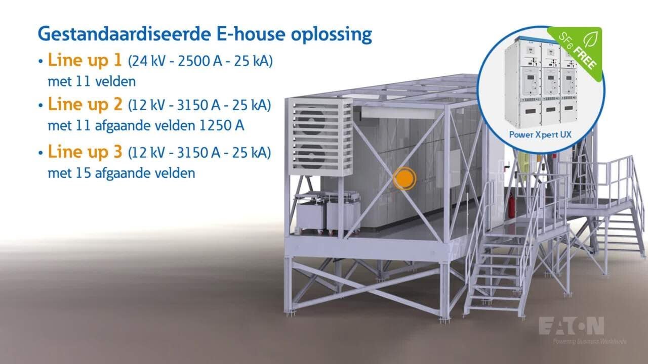 E-house voor extra netcapaciteit voor bedrijven en industrie