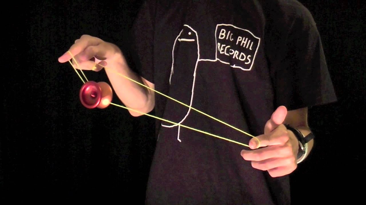 Perpetuum Tutorial