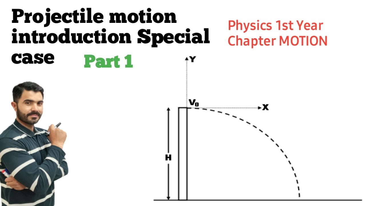 Projectile motion introduction and special case part 1 Urdu Hindi by Dr  Hadi ~1