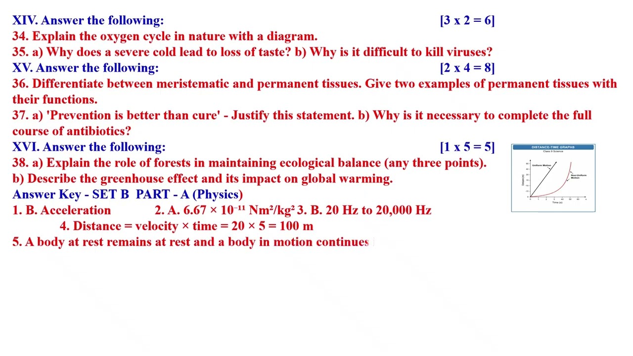 CLASS 9 SCIENCE PRACTICE PRACTICE PAPER 2026