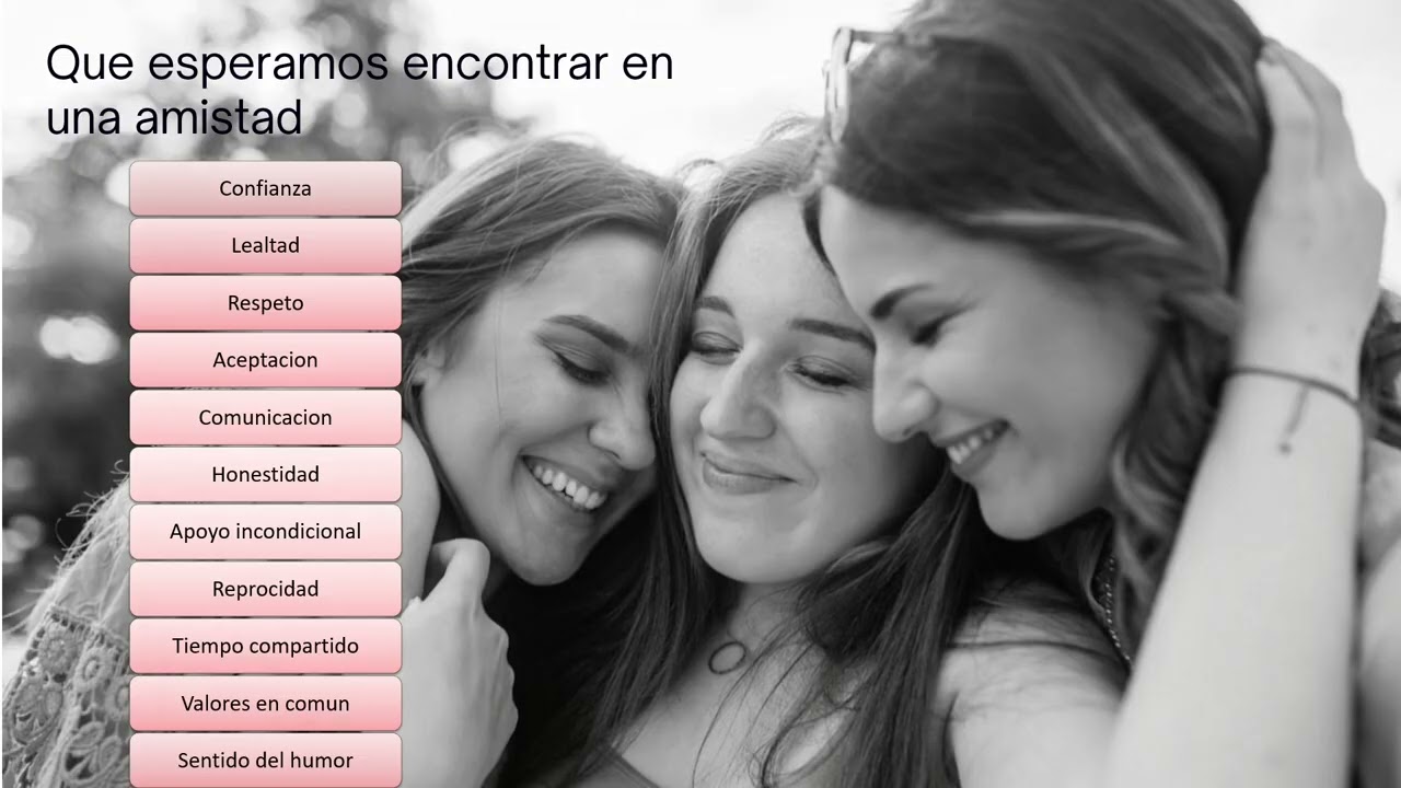 Mi Mejor Amigo Soy Yo Psic. Dalia Cervantes. #psicologia #amorpropio #amor
