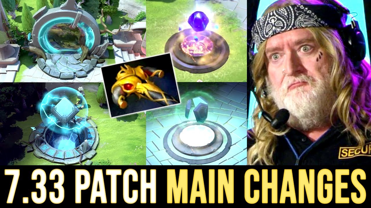 Dota 2 NEW 7.33 Patch - Main Changes!