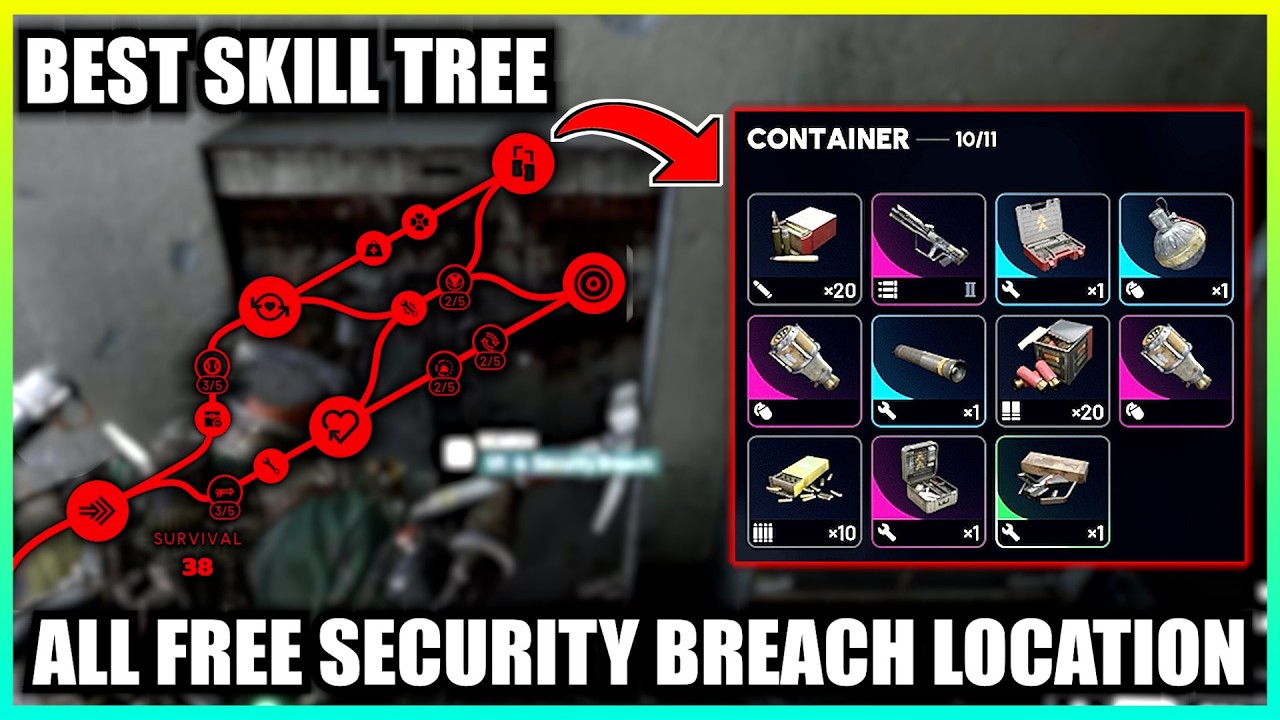 All Security Breach Location to Make you RICH! (Best Skill Tree for Looters)